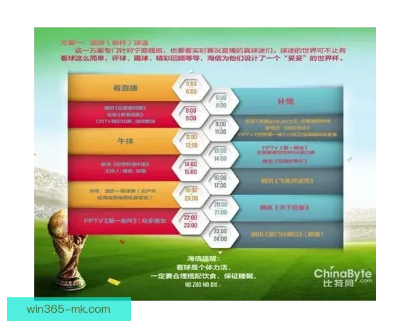 世界杯胜负预测攻略详解与实用投注技巧全解析