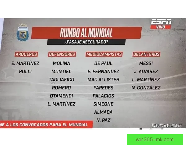 美加墨世界杯竞猜大揭秘：预测赛事胜负、球员表现及热门话题分析