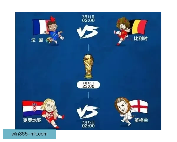 世界杯竞猜实用投注技巧全解析助你精准预测赛果