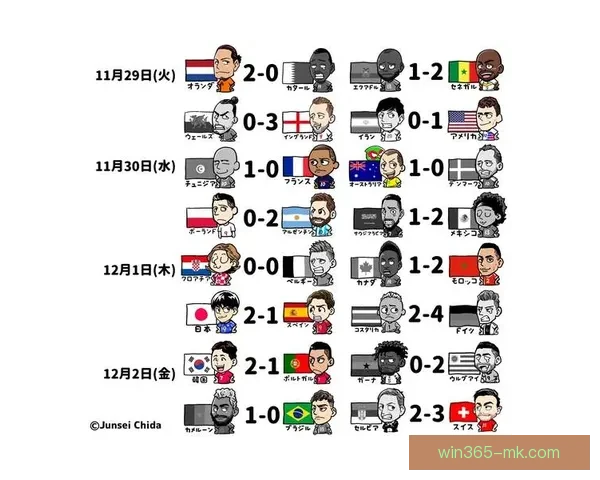 世界杯竞猜实用投注技巧全解析助你精准预测赛果