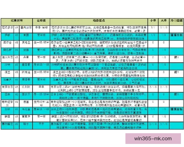 世界杯赛事全攻略与精准竞猜投注指南全面解析