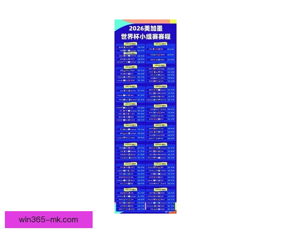 2026世界杯赛程格局与夺冠热门走势深度解析与最新动态综述