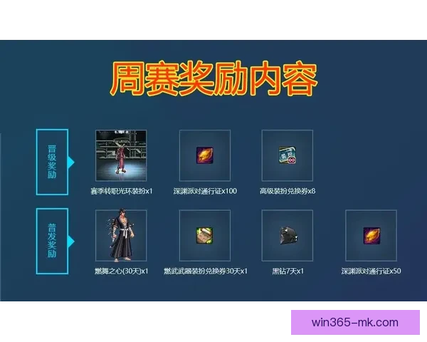 世界杯竞猜胜负玩法全攻略 快速掌握投注技巧赢取丰厚奖金