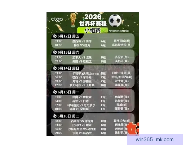 2026世界杯赛程前瞻各强队夺冠热门分析与赛事趋势预测 2026世界杯赛程前瞻各强队夺冠热门分析与赛事趋势预测