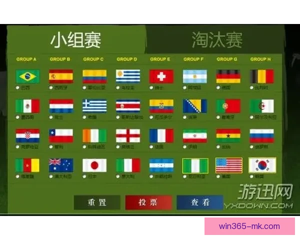 世界杯竞猜游戏规则详解助你赢得丰厚奖励与乐趣 世界杯竞猜游戏规则详解助你赢得丰厚奖励与乐趣
